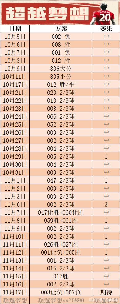 哥伦比亚vs秘鲁比分预测，哥伦比亚vs秘鲁比分预测美洲杯