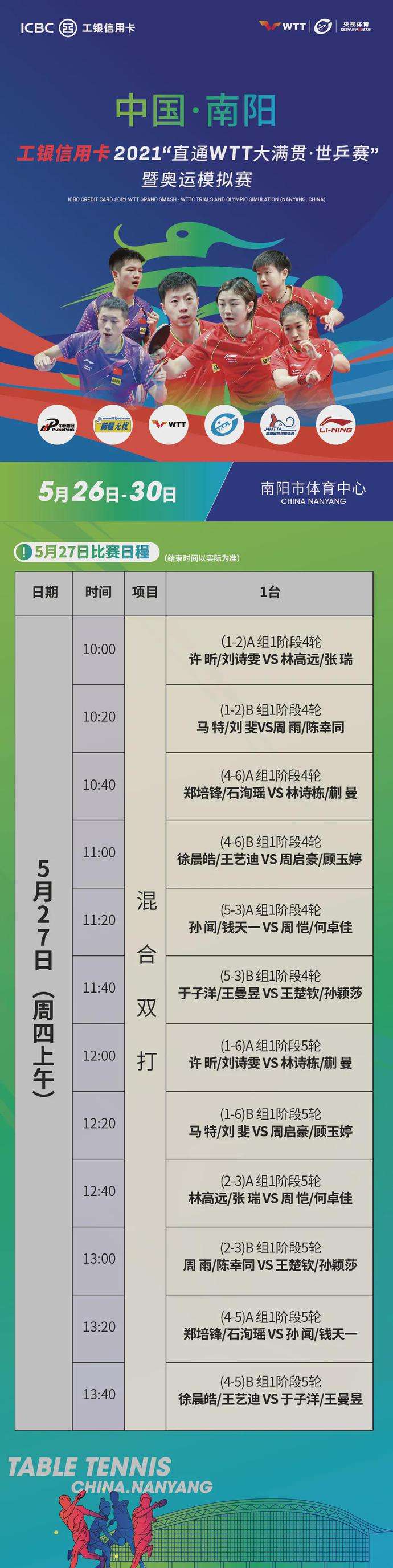 世乒赛2021赛程，世乒赛2021赛程30日