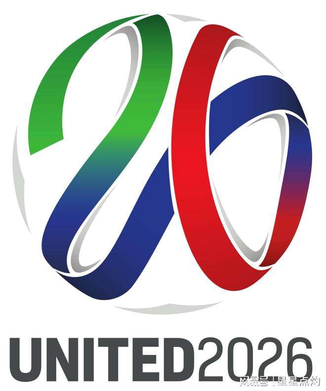 2026年世界杯，2026年世界杯赛制