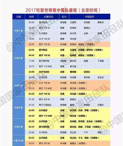 世界杯预选赛中国队赛程，男足世界杯预选赛中国队赛程