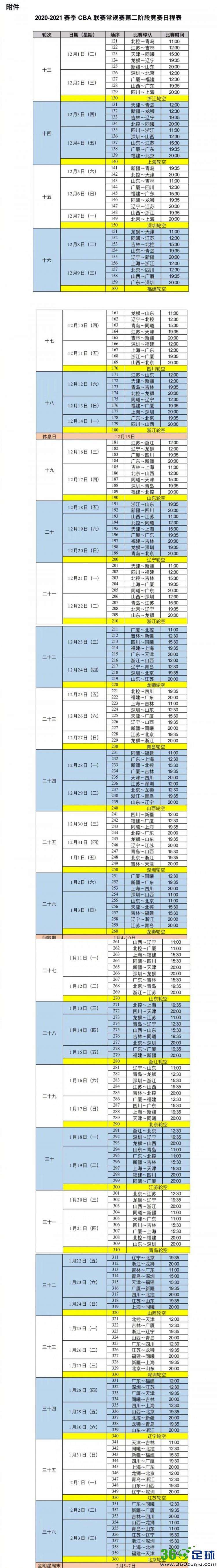 cba季后赛赛程安排20202021，cba季后赛赛程安排20212022