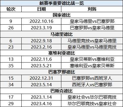 法甲赛程表赛，法甲巴黎赛程表赛