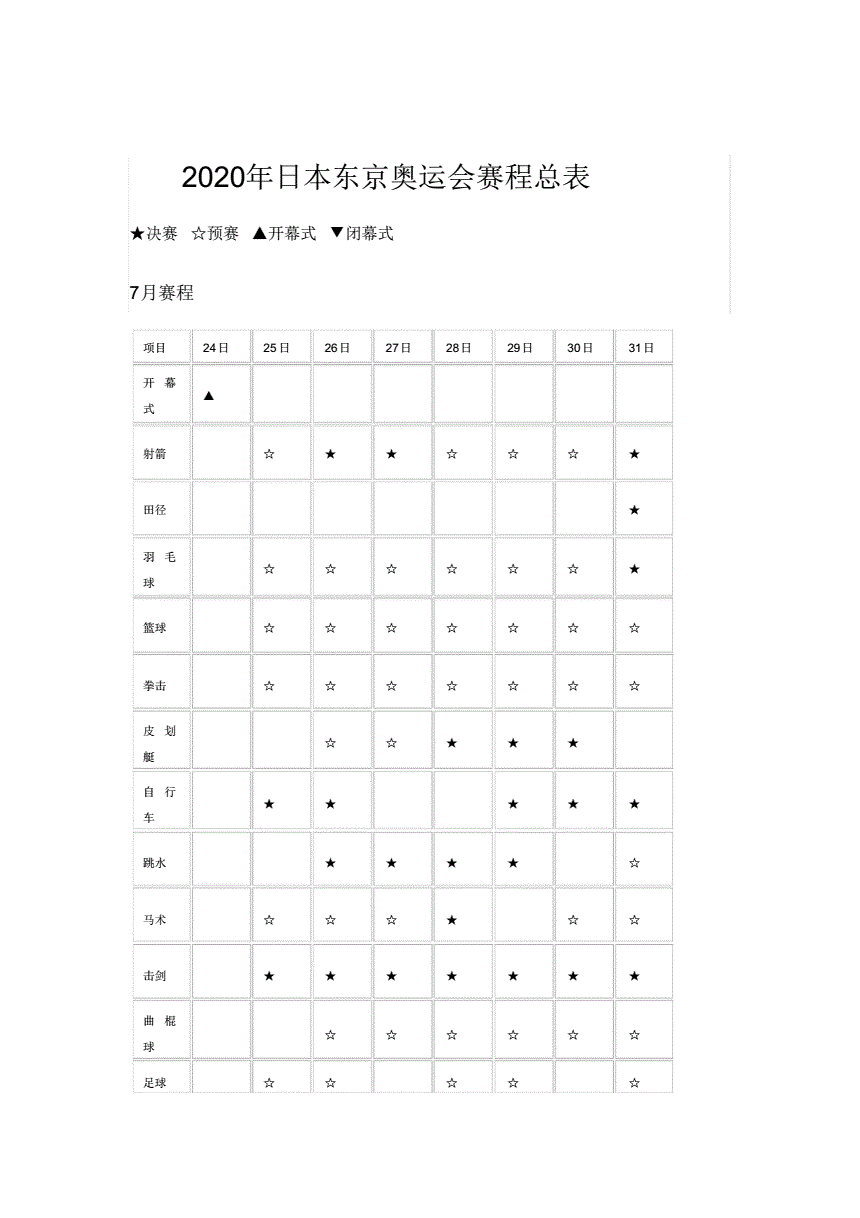 奥运会奖赛程，奥运会奖赛程表