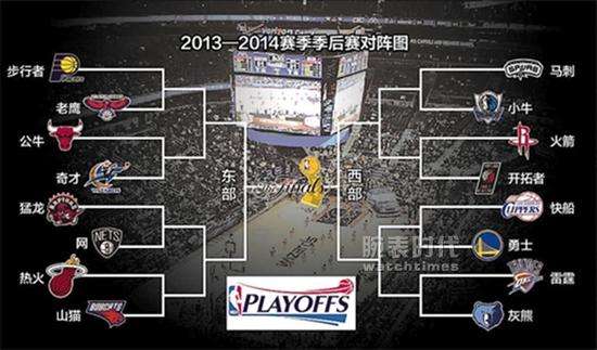 2012nba季后赛对阵图，2012赛季nba季后赛对阵图