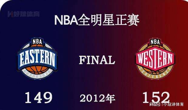 2012nba季后赛录像，2011nba季后赛录像回放