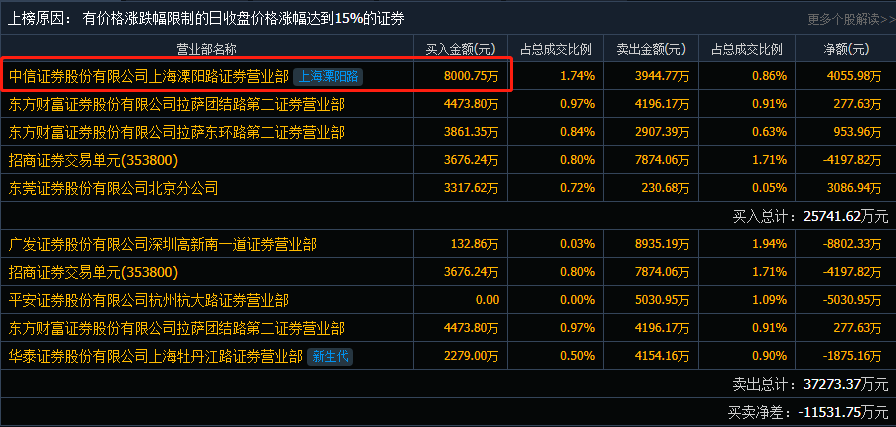 4000万，4000万像素