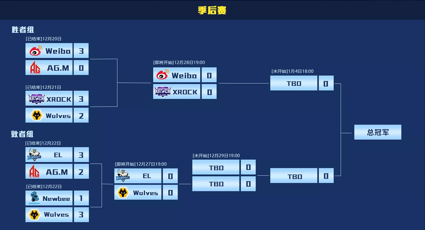 足球即时比分直播，win007足球即时比分直播