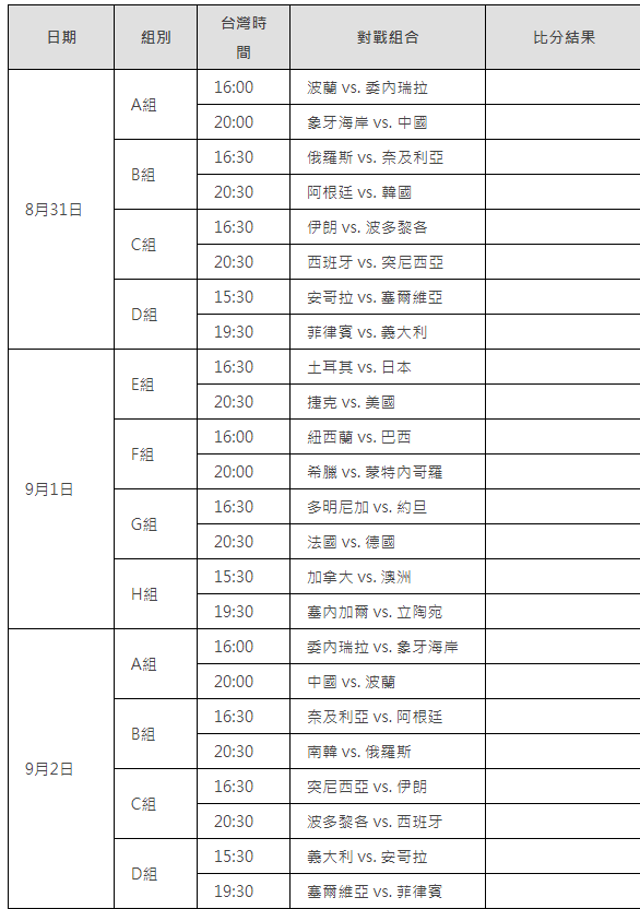 世界杯篮球2019赛程表，世界杯篮球2019赛程表图片