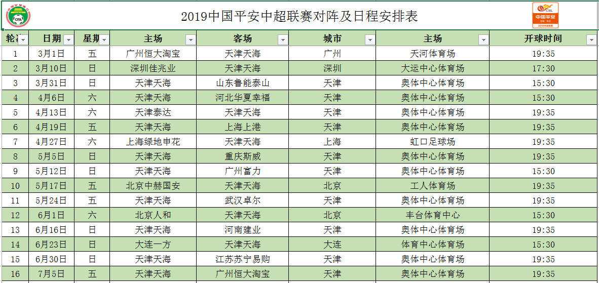 足协杯2019赛程，足协杯2019赛程决赛