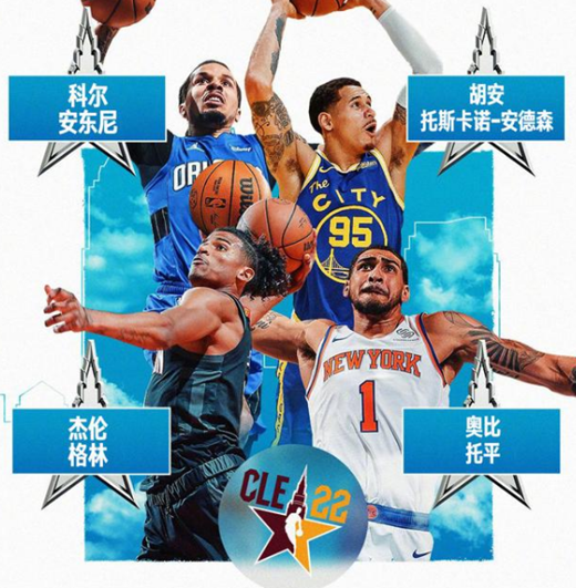 2022nba全明星投票，2022NBA全明星投票入口与方法