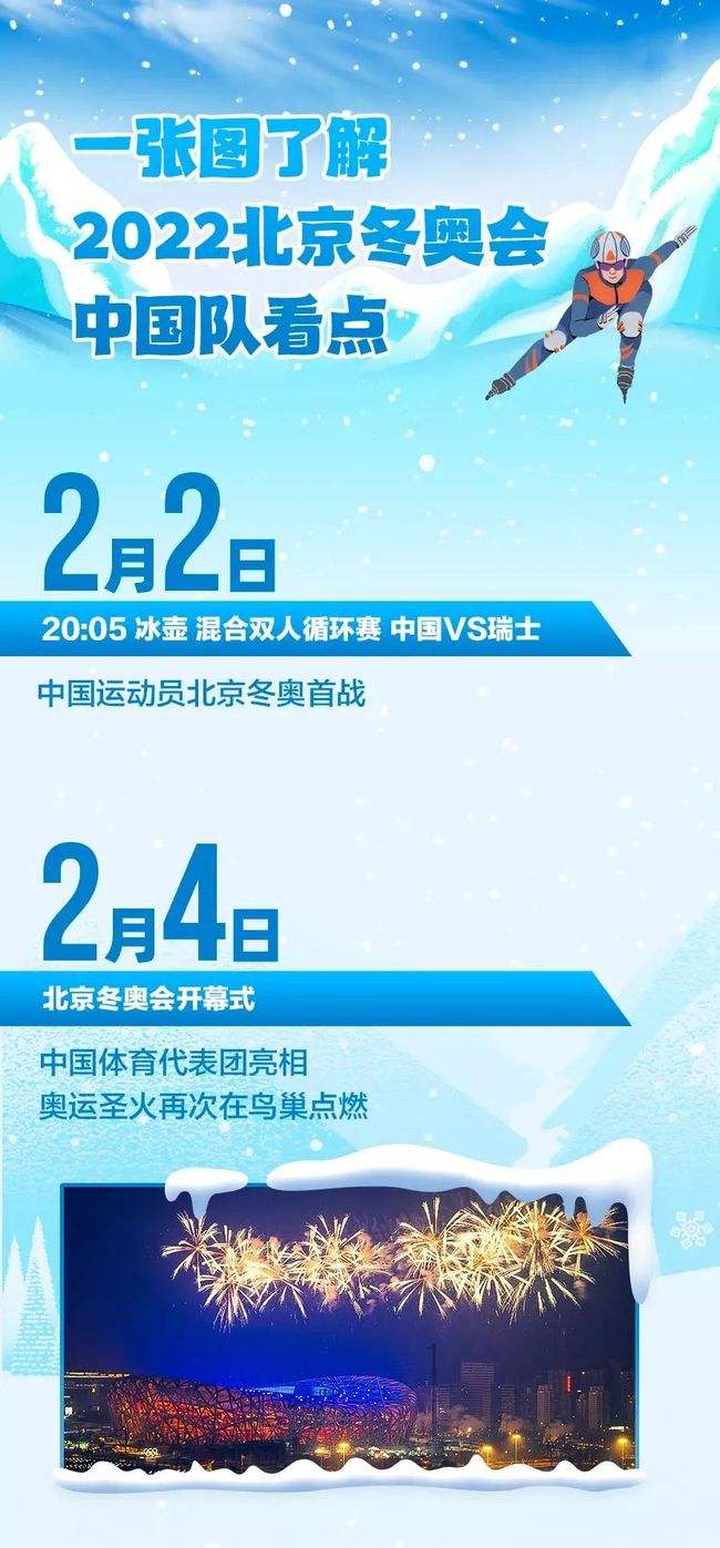 冬奥会中国获奖情况，冬奥会中国获奖情况统计图