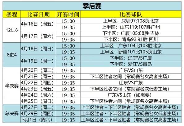 中国男篮2021赛程表，中国男篮2021赛程表排名