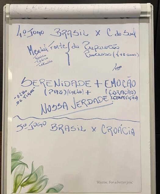 体图:出局后蒂特展示海报鼓励巴西队球员,尤其是为了内马尔