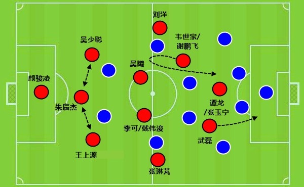 wm完美电竞·(中国)完美竞技平台：打好第一战！国足vs泰国：对手有小快灵，我们有中锋和定位球(图9)