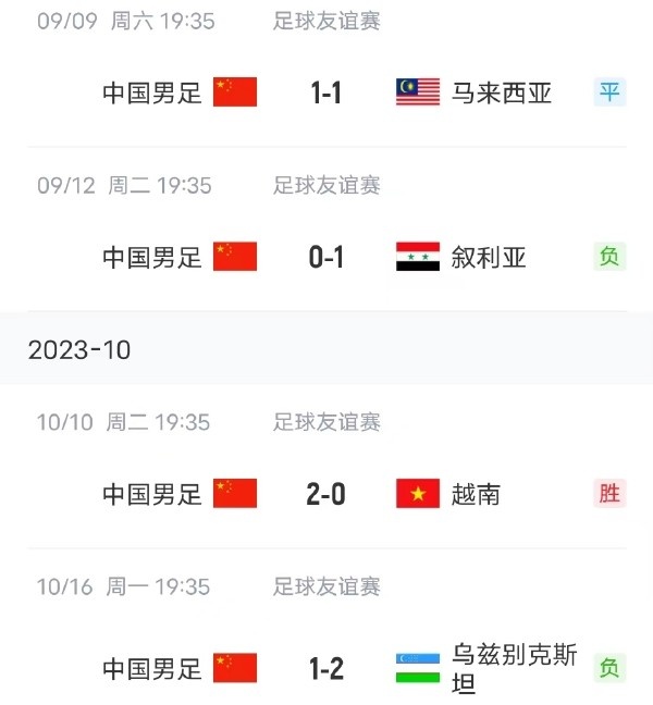 wm完美电竞·(中国)完美竞技平台：打好第一战！国足vs泰国：对手有小快灵，我们有中锋和定位球(图20)
