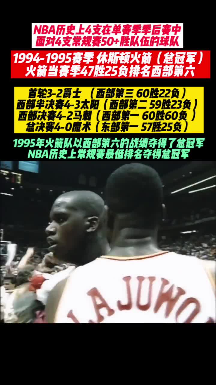 NBA季后赛历史单赛季面对4支常规赛50+战绩球队 只有这4队