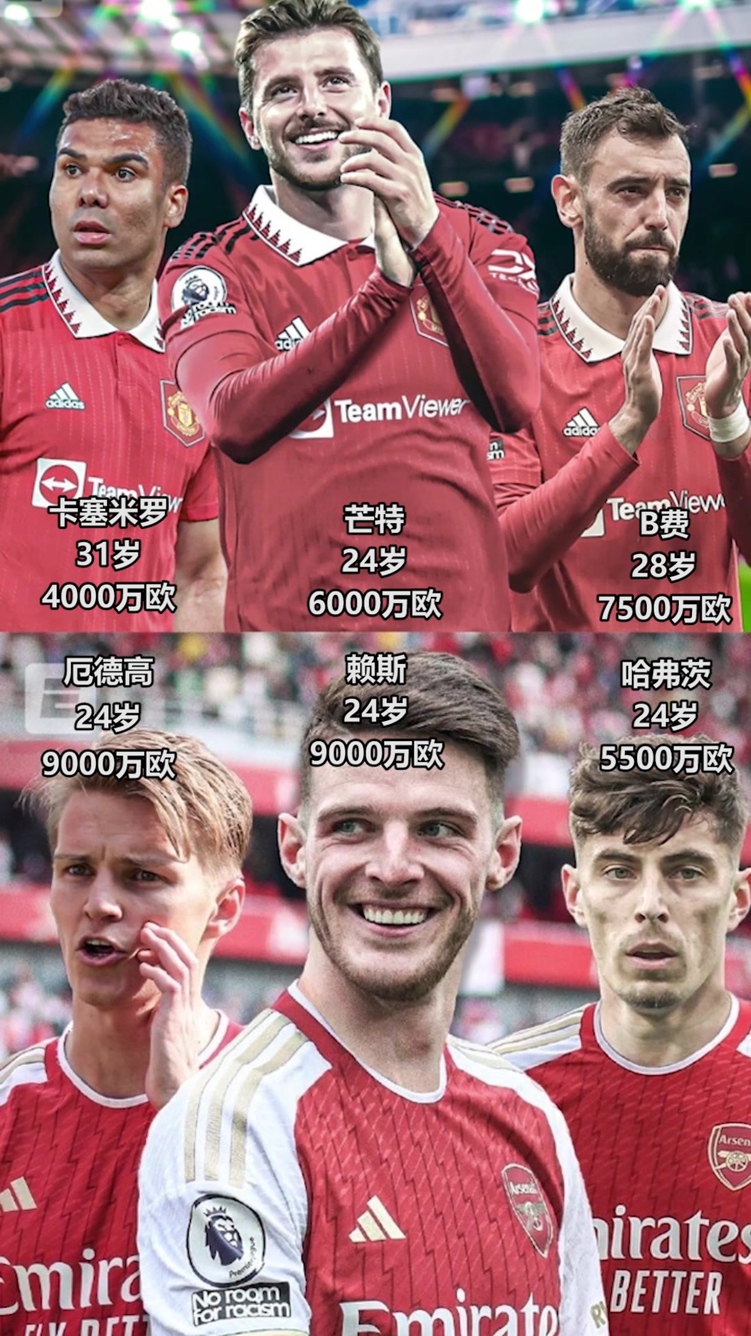 谁强？红魔vs枪手下赛季潜在中场PK
