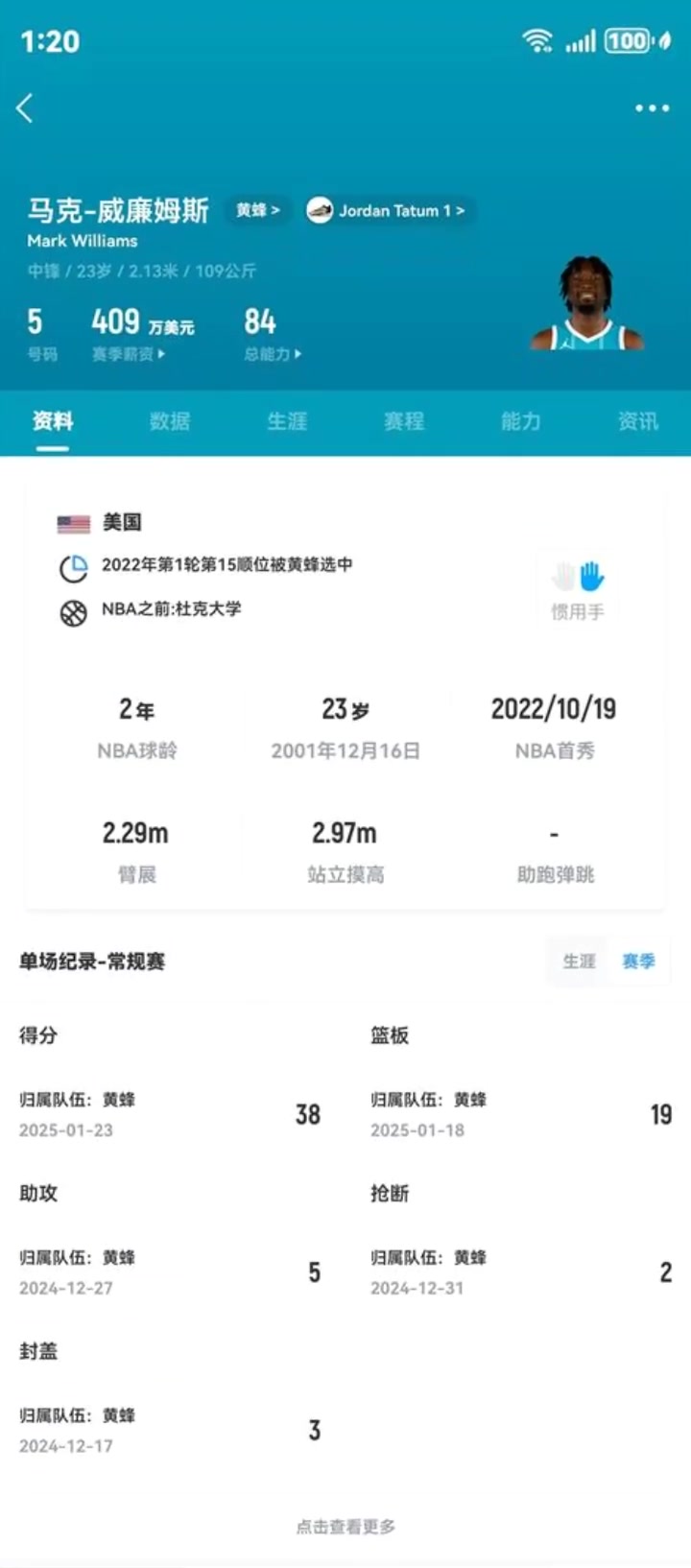 佩林卡牛！中锋来了！这是马克-威廉姆斯的数据！湖人起飞