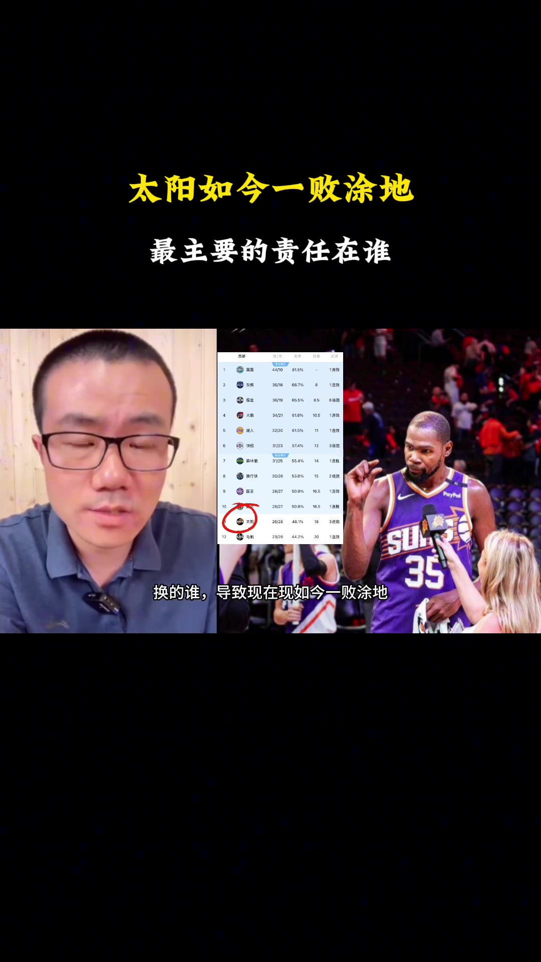 徐静雨：太阳如今一败涂地 杜兰特负主要责任！他是最软的没防守