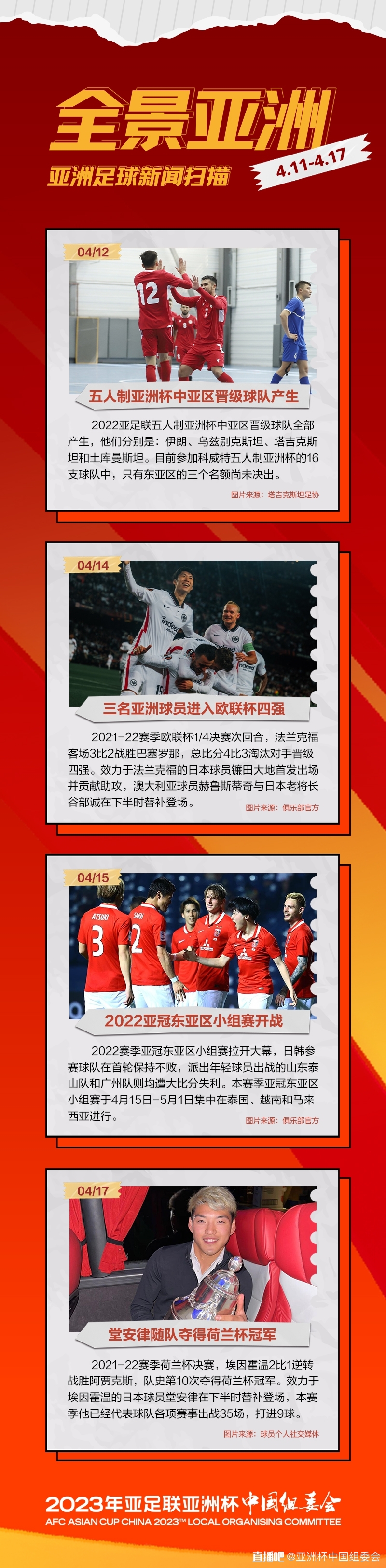 4月11日-4月17日重要亚洲足球新闻扫描