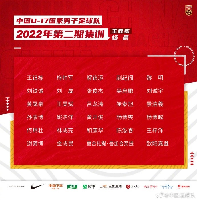 U17国少第二期集训名单：杨晨挂帅，海港、湖北足协各五名球员