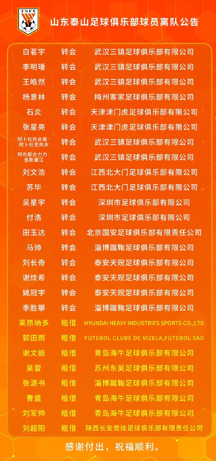 山东泰山发布球员离队公告：感谢付出，祝福顺利