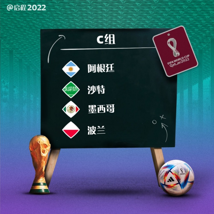 世界杯C组：阿根廷、沙特、墨西哥、