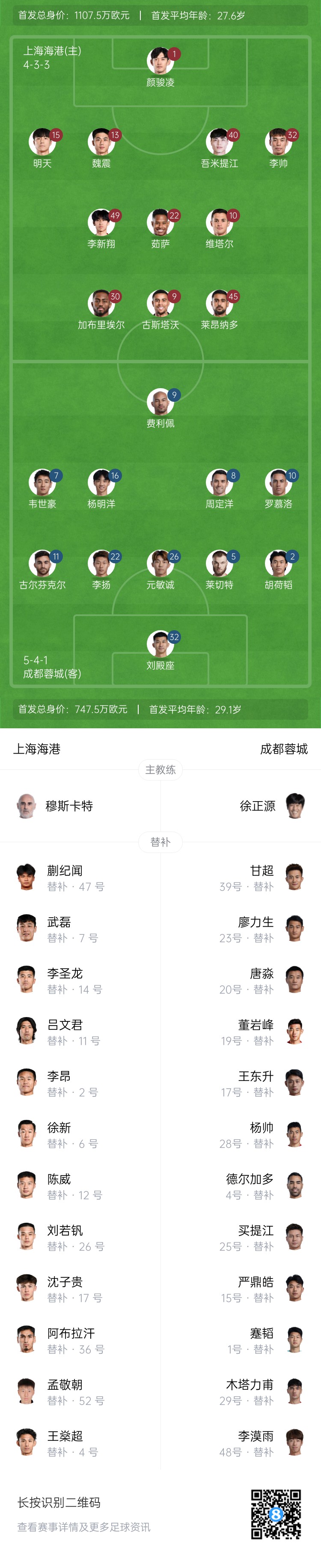 海港vs蓉城首发：武磊复出替补！李新翔先发，韦世豪、胡荷韬出战